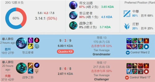 拆解这段